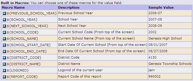 Built-In Macros There are a set of built in macros that can be used when defining Columns and when specifying Filters for a report. The set of built in macros includes those listed in the table below.