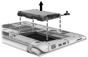 If it is necessary to replace the hard drive bracket or connector, follow these steps: a.