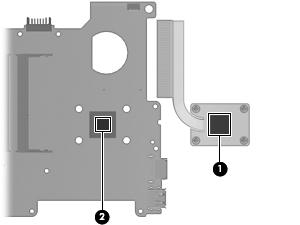 and the system board each time the heat sink assembly is removed: Thermal pads are located on the