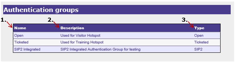 6.0 Additional Sections The following sections applies to all types of hotspot configurations 6.