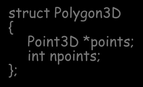 Self-intersecting struct Polygon3D { Point3D *points; int