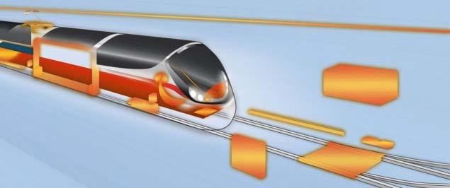 25% ENERGY SAVING POINT HEATING Rail insulation to boost the system or save energy. Easy to install.
