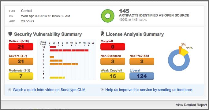 Health Check summary data in a pop-up window. A sample window is displayed in Figure 12.