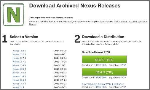 Repository Management with Nexus 30 / 420 Figure 3.2: Selecting a Specific Version of Nexus Open Source to Download 3.2.2 Downloading Nexus Professional Nexus Professional can be downloaded as zip or tar.