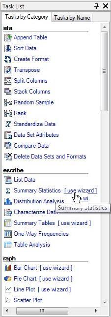 Producing Quick and Dirty Descriptive Statistics In order to perform most types of analyses, it is necessary to fully understand your data.