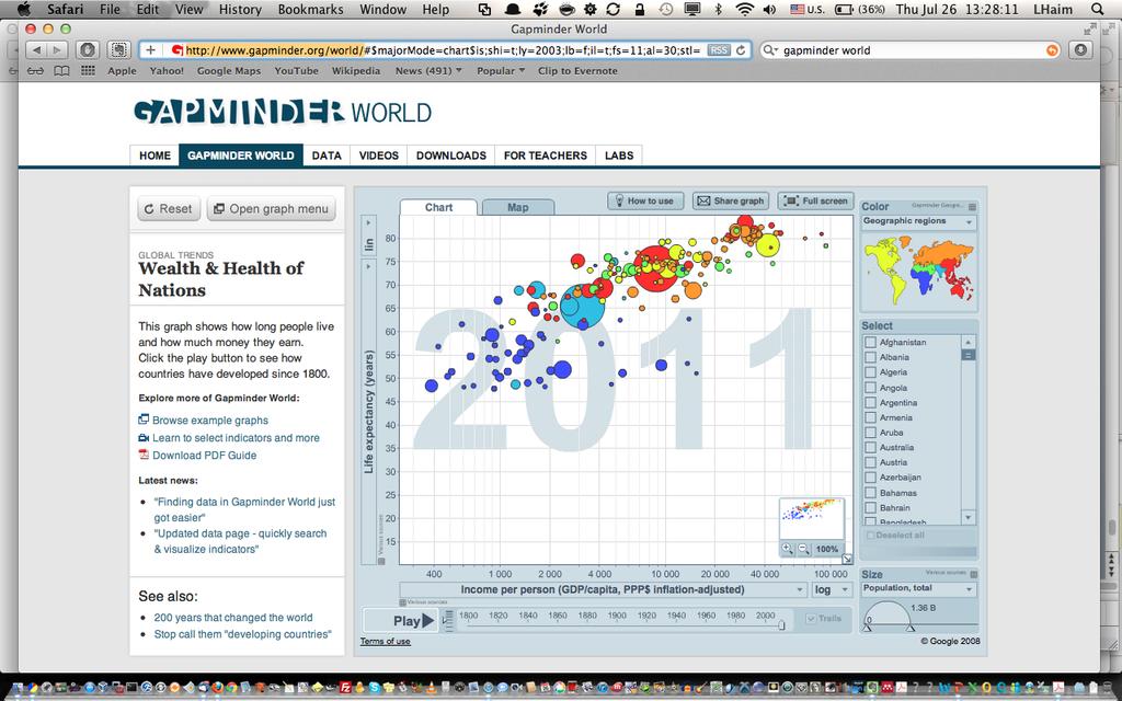 GapMinder World http://www.gapminder.