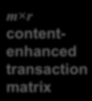 contentenhanced transaction matrix Given a content-enhanced transaction matrix, a number of unsupervised mining techniques can be exploited For example, clustering
