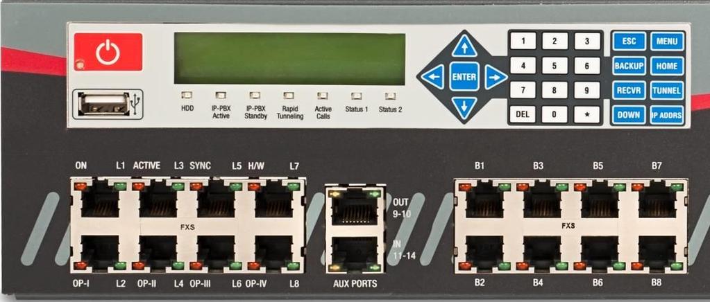 3 BRI/PRI Panel (allows up to additional 24 FXS ports) LED Label PHONE SYNC ACTIVE ON Indication This yellow LED indicates that the XE2000/XE3000 is supplying the necessary voltage for analog or ISDN