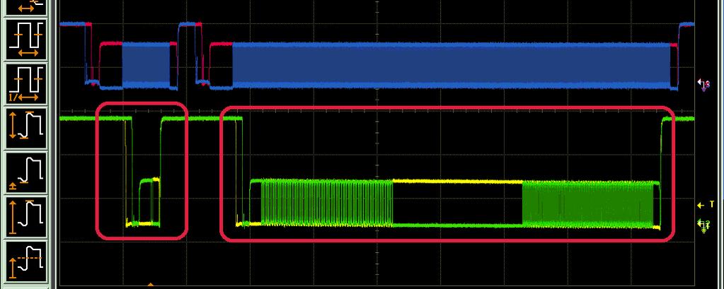 Pattern Generator Waveforms Single-Ended LP Waveforms