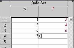 function of time. Events With Entry: A data point is recorded whenever the Keep button is clicked. You are then prompted to enter values for a new data column.