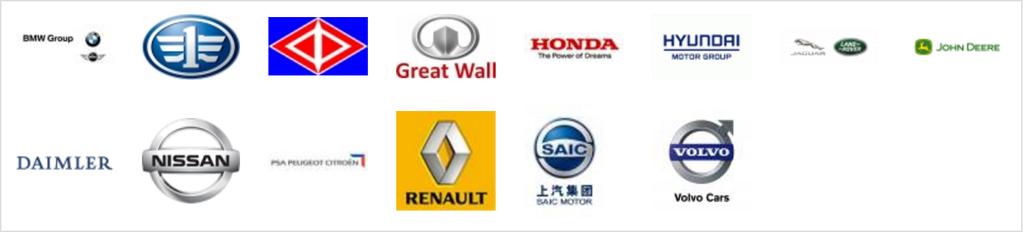 GENIVI Members Original car manufacturers
