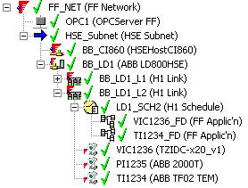 FF Network without Interface to an IEC 61131 Controller Section 5 Configuring an FF Network FF Application objects can be inserted below an H1 Schedule object, see Figure 51.