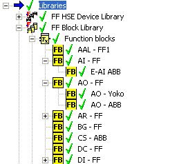 Section 5 Configuring an FF Network H1 Device Library The block library is filled with project-specific data when FF devices are added, see Figure 53.