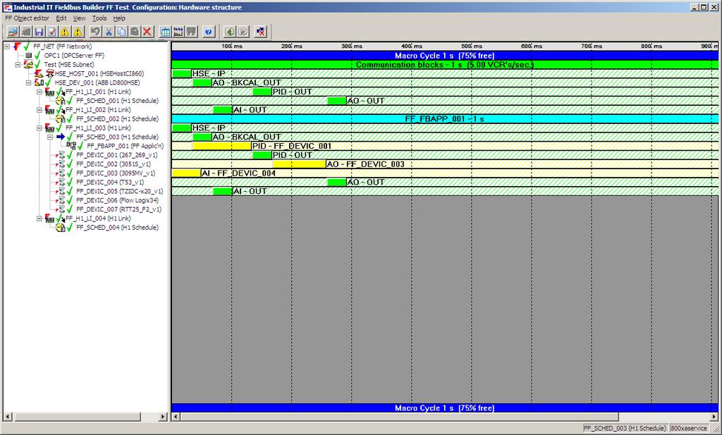 Detail View of the H1 Schedule Object Section 5 Configuring an FF Network Detail View of the H1 Schedule Object The detail view of the H1 Schedule object shows the Schedule Editor,