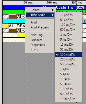 Change Scaling of the Time Axis Section 11 Schedule Editor 2. Select a desired time scale, see Figure 135.