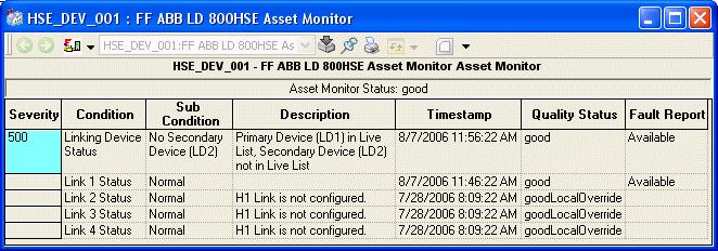 Section 3 Integration in Plant Explorer Asset Monitor Asset Monitor The Asset Monitor shown in Figure