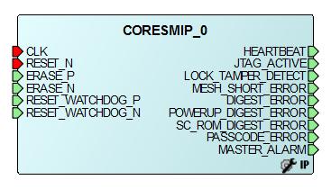 Tool Flows SmartDesign Figure 1 shows how the CoreSMIP symbol appears