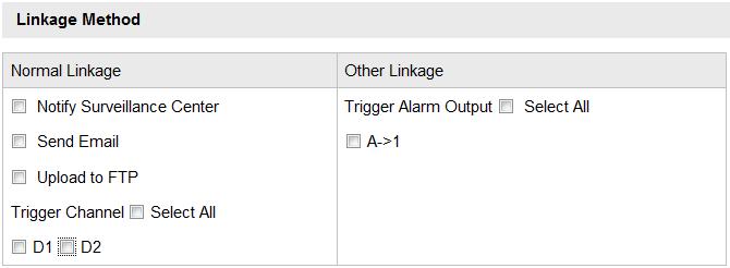 Note: The time of each period can t be overlapped. Up to 8 periods can be configured for each day. Figure 5-38 Arming Time Schedule Task 3: Set the Alarm Actions for Motion Detection.