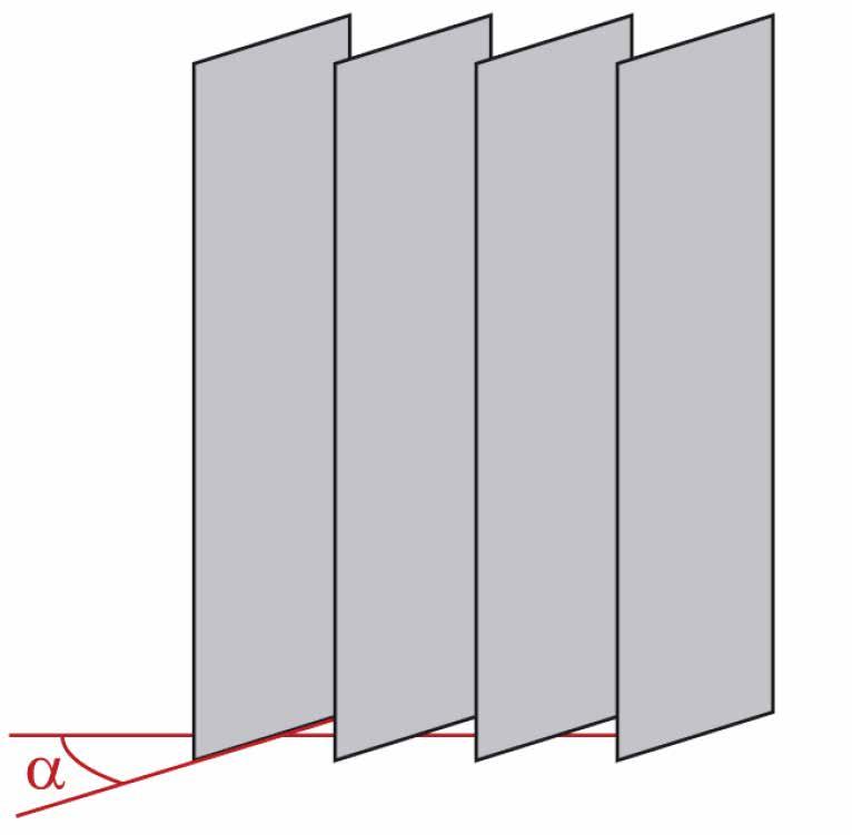Slat angle in % Fully open slats arranged vertically α = 90 Figure 50: Slat angle for slats arranged vertically α = 90 Fully closed slats are operated