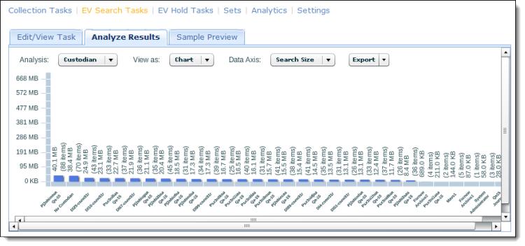 Creating and Managing Search Tasks : Creating and Managing Search Tasks PAGE: 125 Analyze Results After running a search task, you can view and analyze the results.