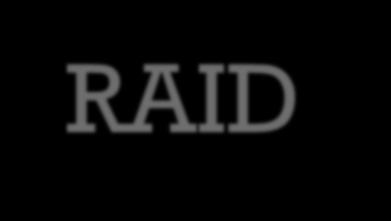 + RAID Level 1 Characteristics Positive Aspects R a i d Differs from RAID levels 2 through 6 in the way in which redundancy is achieved Redundancy is achieved by the simple expedient of duplicating