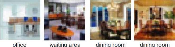 Raw Pixels and Histograms Click to Tiny edit Images title style Antonio Torralba et al proposed to resize images to 32x32 color thumbnails, which are called tiny
