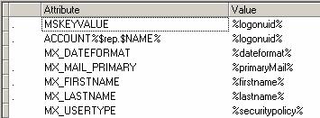 In the write pass for the ABAP initial load, these attributes should not be written to the identity store if the entry already exists.