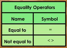 EQUALITY OPERATORS The equality determine an operand equal to or not equal