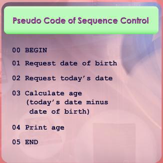 Lets see an example of pseudo code that has sequence control structure.