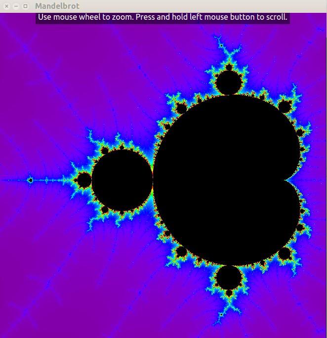 Example: Mandelbrot set (1) Very simple data-parallel computation Each pixel can be computed independently Simple ParallelFor implementation Black-pixel requires much more computation A naïve