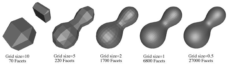 Figure 15: Example of generated polygons (facets) as a function of voxel size. Image by Paul Bourke.