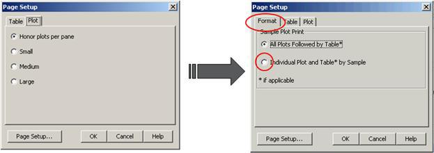 New features Page break option for printing This feature adds an option to insert a page break after each individual sample plot and table print.
