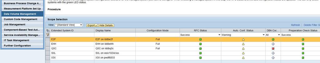 Hint: You should also select the Solution Manager itself so that it too can be monitored.