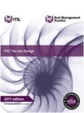 Course 1 credit ITIL Expert 5 credits Managing