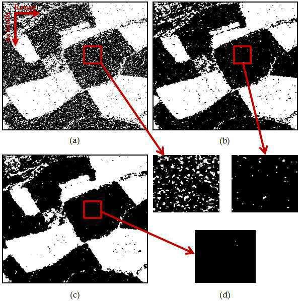 Change Detection and Classification Using High Resolution SAR Interferometry 157 Change Detection and Classification Using High Resolution SAR Interferometry 9 http://dx.doi.org/10.5772/57246 10.