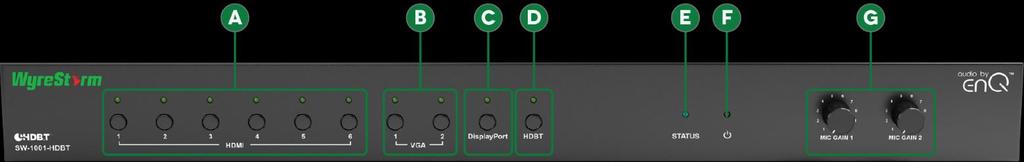 Front Panel HDMI Input 1-8 Selection VGA Input Selection DisplayPort HDBT Status (Power) Mic Gain 1-2 Press to select an HDMI input as the current source.
