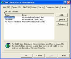 Chapter 9 - Integration Maintenance 2. Click Add and select the appropriate driver from the list. A window displays listing all of the ODBC drivers installed on your machine. 3.