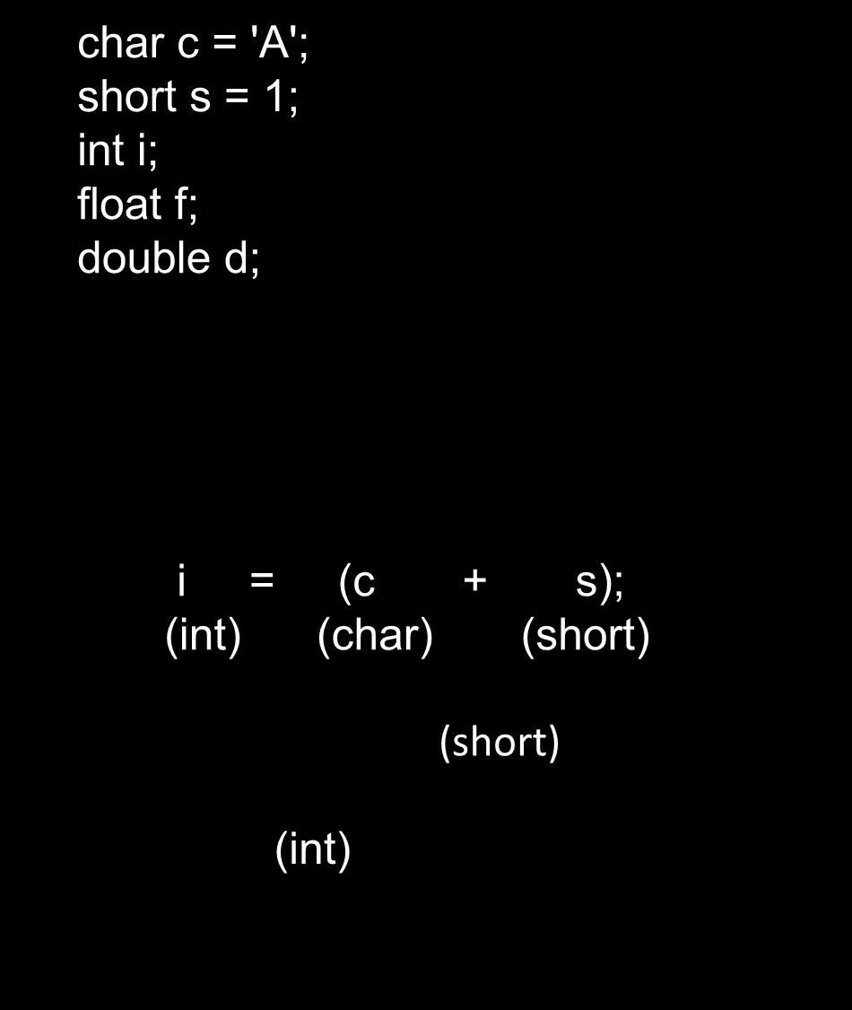char c = 'A'; short s = 1; int i; float f; double d; Type Casting d = (c / i) + (f * d) + (f + i); (char) (int)