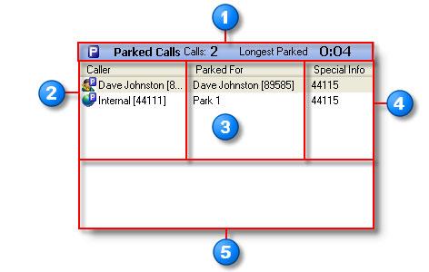 The Console Interface Parked Calls Window The Parked Calls window shows all calls currently parked at any extensions. Separate lists show parked calls and transferred calls waiting for pickup.