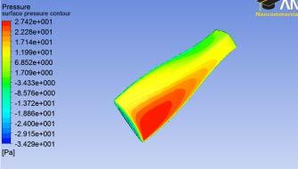 Another part of ANSYS Workbench, CFD Post, was used to visualize the solutions. The simulations were run with varying wind speeds.