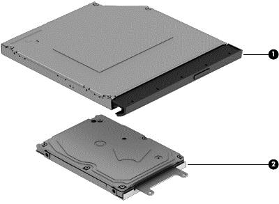 Item Component Spare part number (7) Display enclosure: For use in touch screen models 774164-001 For use in non-touch screen models 749641-001 Mass storage devices Item Component Spare part number