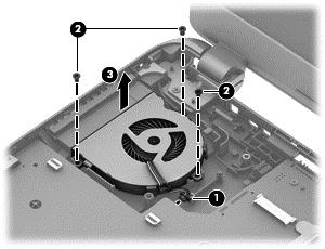 4. Remove the fan from the computer (3). Reverse this procedure to install the fan.