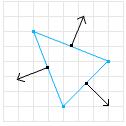 Separating Axis Theorem (SAT) Obtaining the separating axes From the