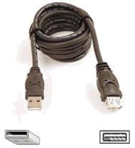 Optional Connections (continued) USB extension cable (optional accessory - not supplied) Connecting a USB flash drive or USB memory card reader You can only view the contents of a USB fl ash drive /