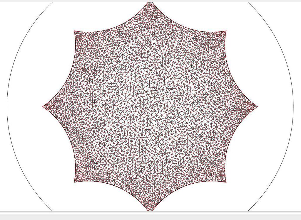 Meshing the hyperbolic octagon 5 A B O Figure 4: Property of angles. model of the hyperbolic plane: it preserves angles. Figure 5 shows an example of a mesh provided in this way.