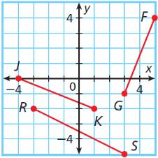 *Chapter 3.2 Angles and Transversals 69. x = Find the coordinates of the midpoint of each segment: 80.
