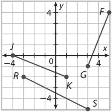 *Chapter 1.3 Locating Points and Midpoints 17) Determine the length of the given triangle s hypotenuse. The answer should be given both rounded to the nearest tenth and in simplest radical form.