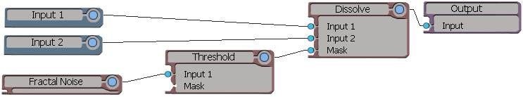 3. Add a Threshold effect to the tree as shown here.