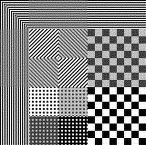 Wiener Deconvolution Restoration Regularized of Blurred, Noisy inverse Image Using filter regularized result inverse Noise