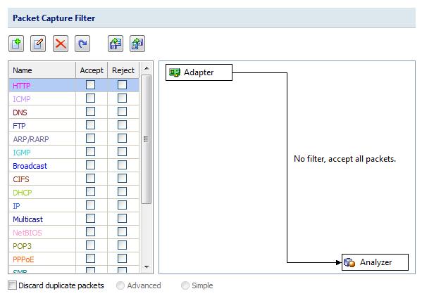 The left pane lists all filters, including default filters and custom filters. For each filter, there are two options, Accept and Reject.
